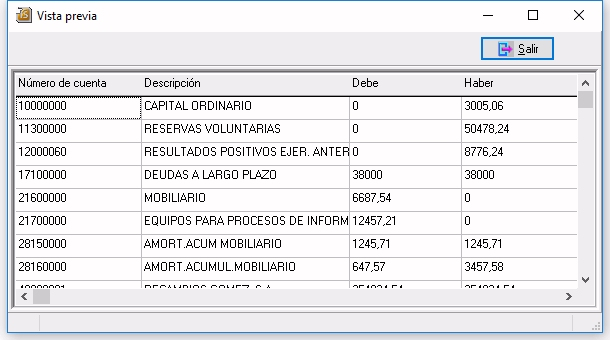 Prueba de lectura